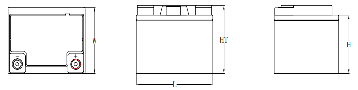 Rechargeable 12V50Ah lifepo4 Battery to replace of SLA Battery(圖1) Rechargeable 12V50Ah lifepo4 Battery to replace of SLA Battery(圖1)